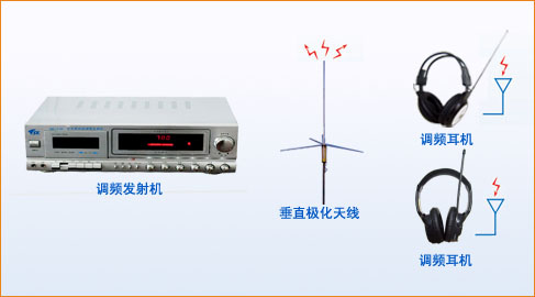 校园开云APP官网下载入口（中国）开云有限公司听音系统 CS-1028    